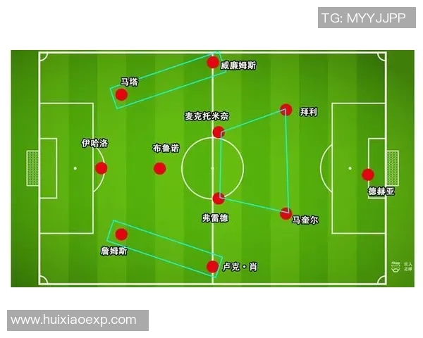 上海篮球队的节奏体系与战术创新探索分析