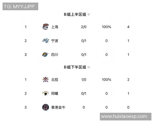 上海排球队强势领跑联赛积分榜以71分稳居第一名