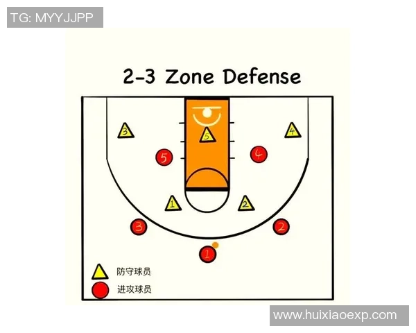 南京篮球队战术解析：从进攻策略到防守布局的全面剖析